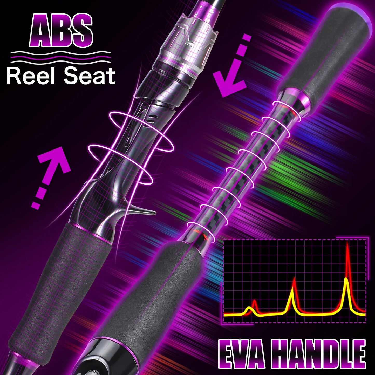 180cm Telescopic Fishing Rod Carbon Fiber