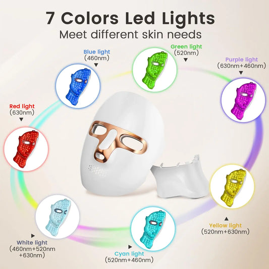 Red Light Therapy Mask for Face & Neck