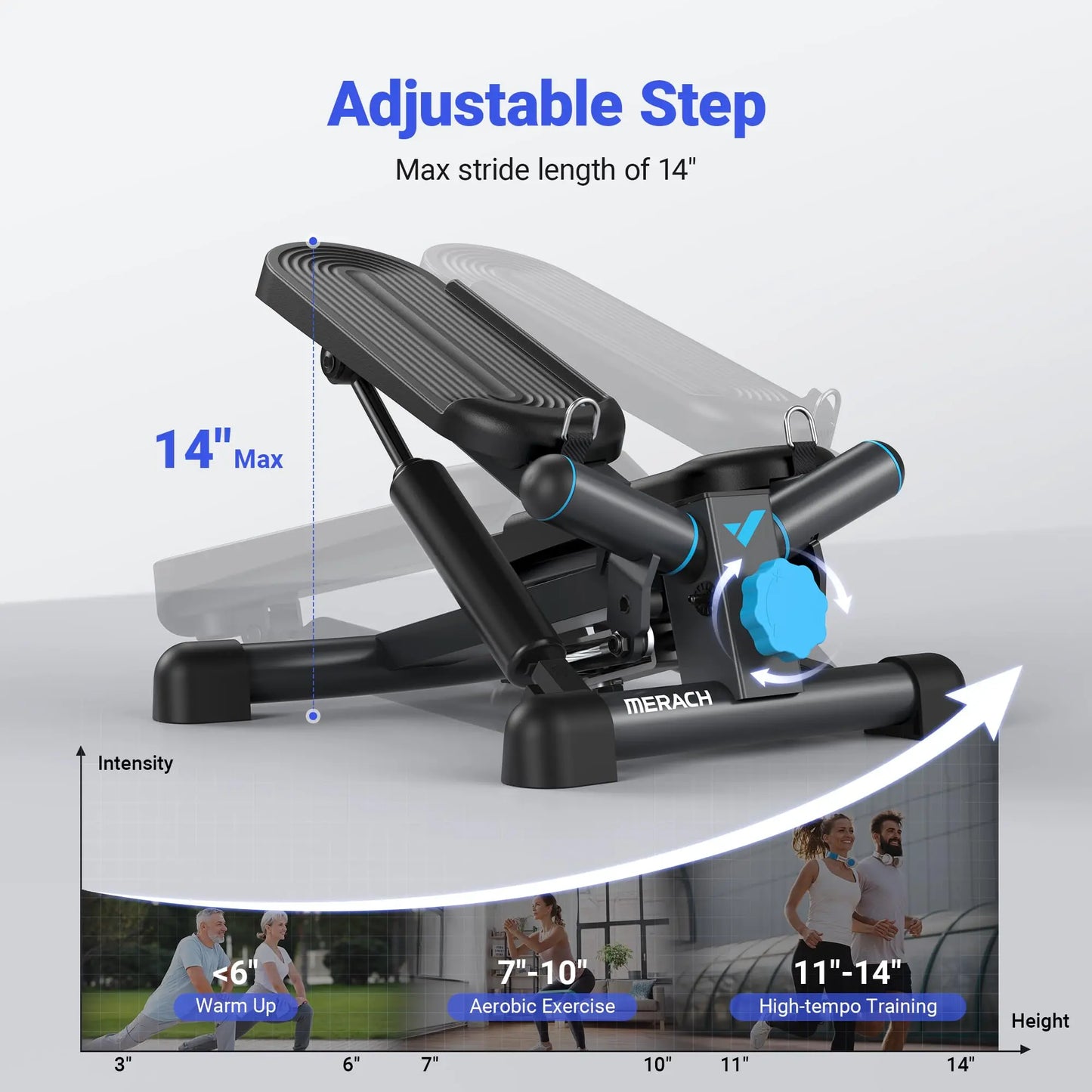 Mini Stepper for Exercise