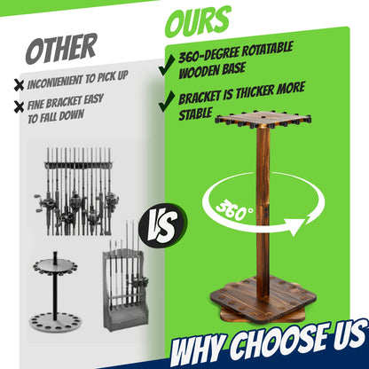 Fishing Rod Holder 360° Rotating