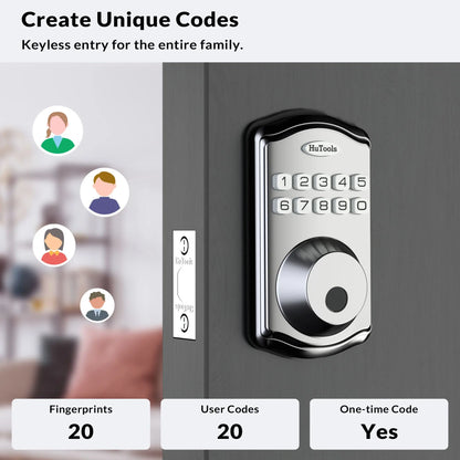 Smart Keypad Door Lock