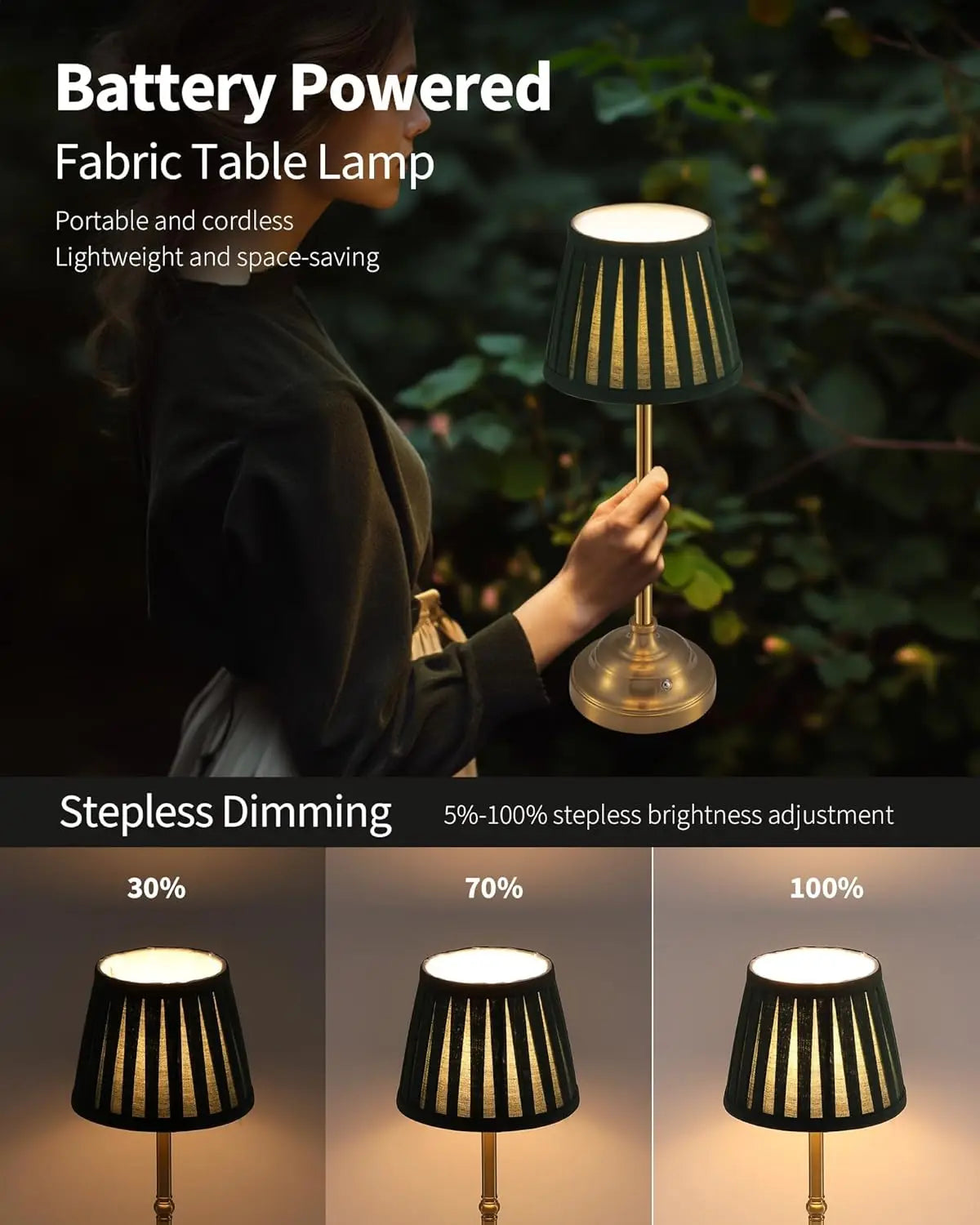 Cordless LED Table Lamp Set of 2, Rechargeable Dimmable Fabric Shade Desk Lamps for Bedroom, Dining Room, Night Light
