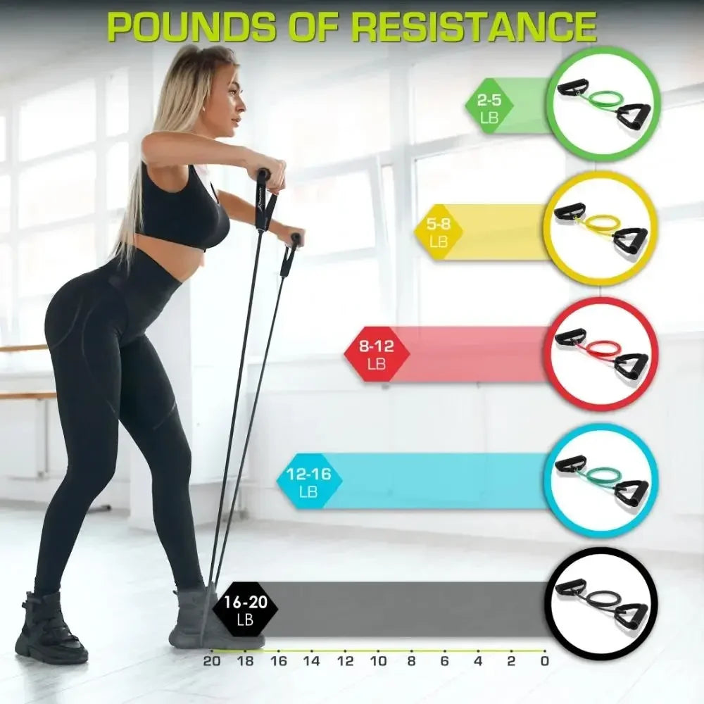Tube Resistance Bands Set with Handles