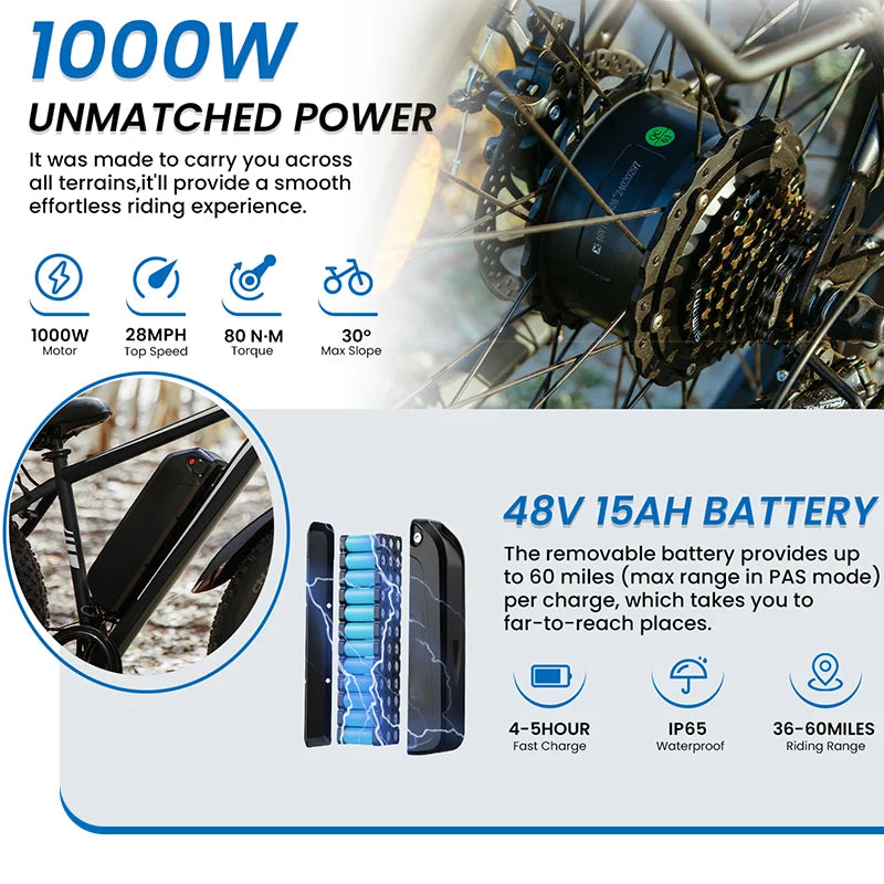 QNQ Electric Bicycle 1500W Motor