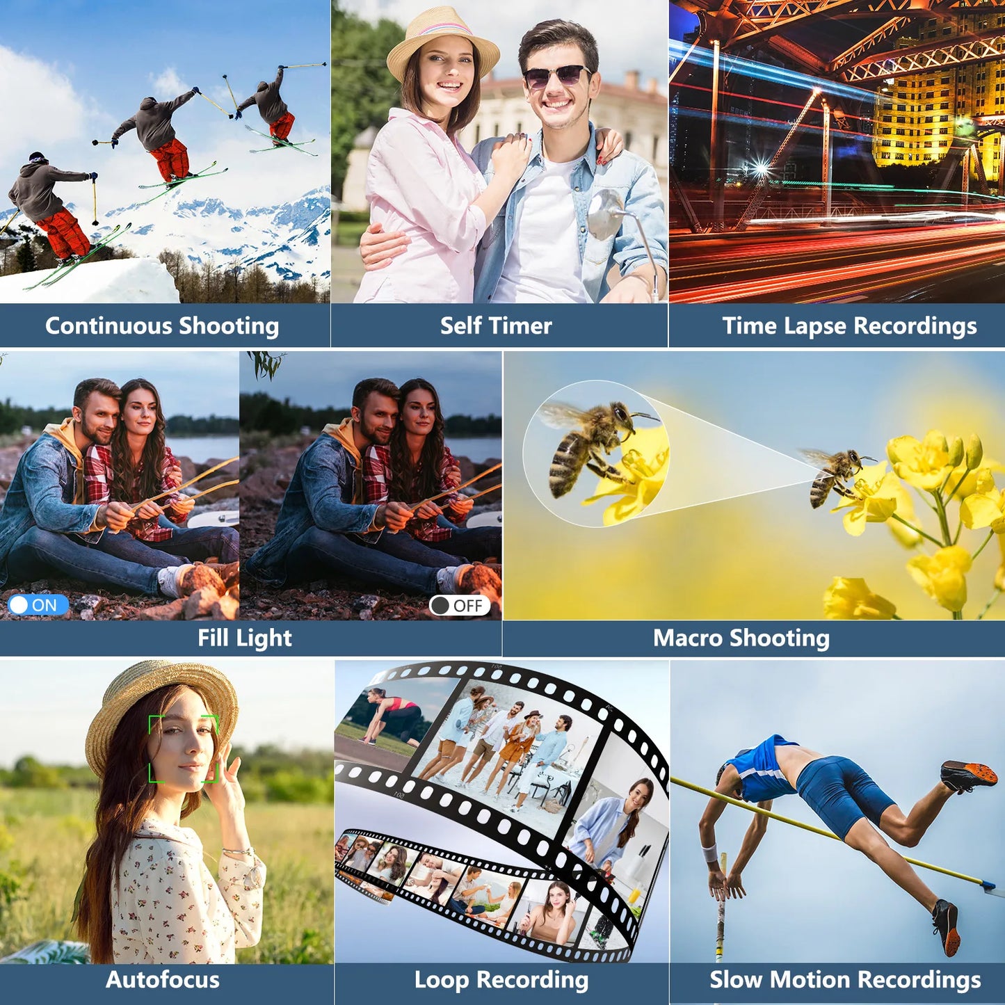 4K compact digital photography camera,