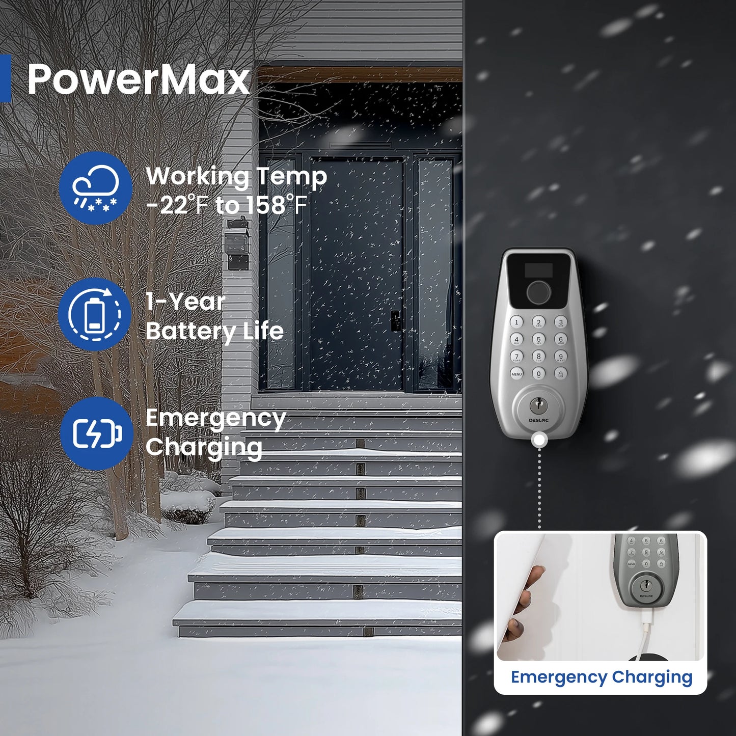 Keyless Entry Door Lock