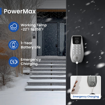 Keyless Entry Door Lock