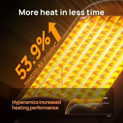 Space Heaters for Indoor