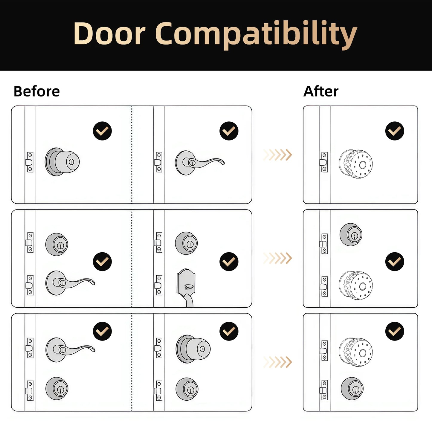 Viladepot Smart Lock Fingerprint Door Lock App Control Passcode Unlock Electronic Touchscreen Keypad Indoor