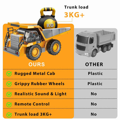 9 Channel Dump Truck Toy