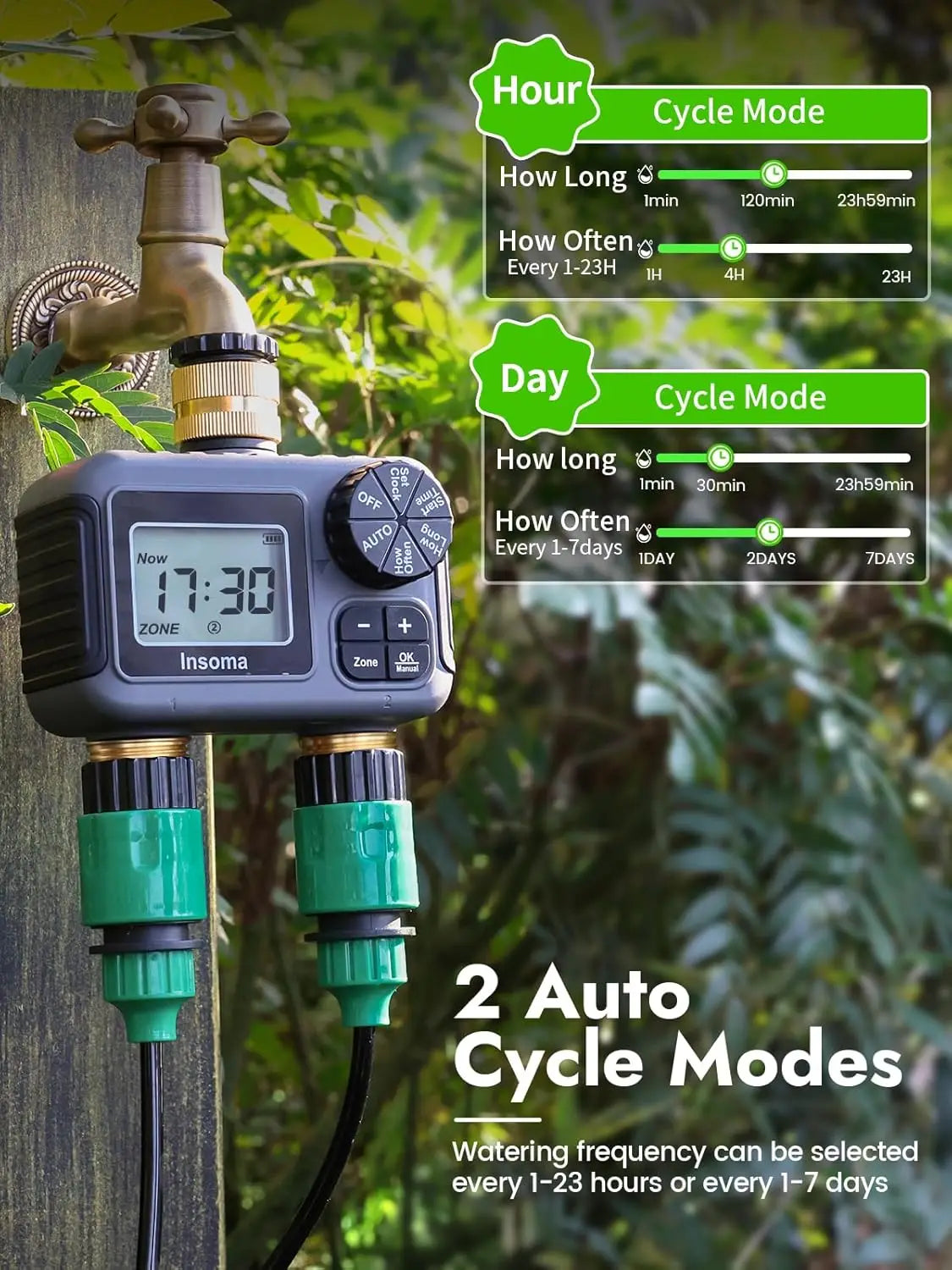 Insoma Smart Irrigation Watering System