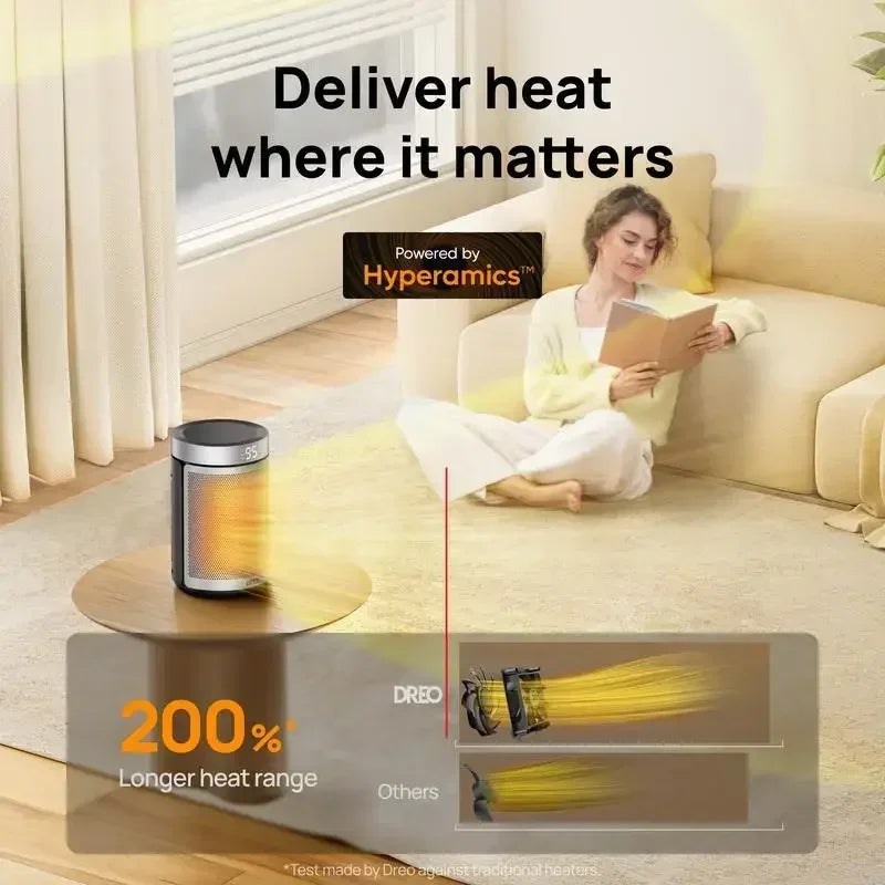 Space Heaters for Indoor