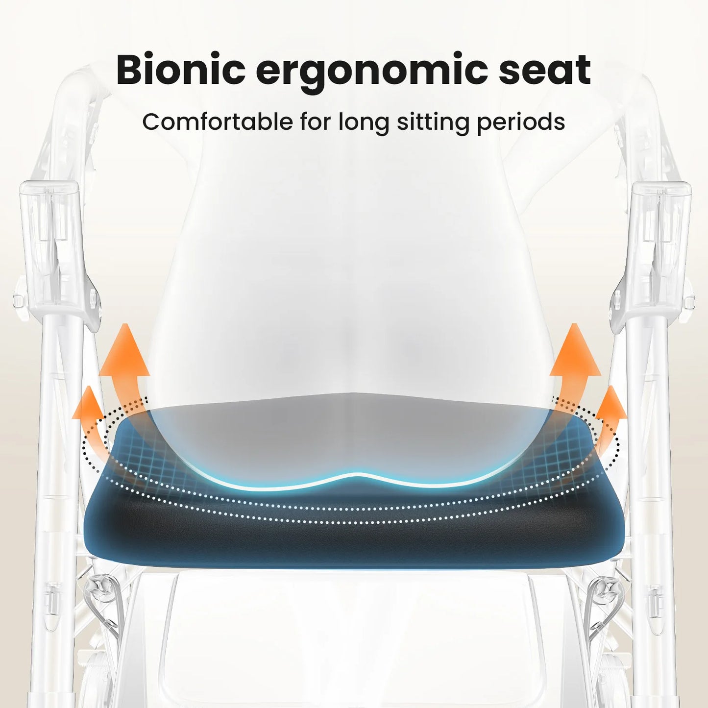 Rollator Walkers For Seniors