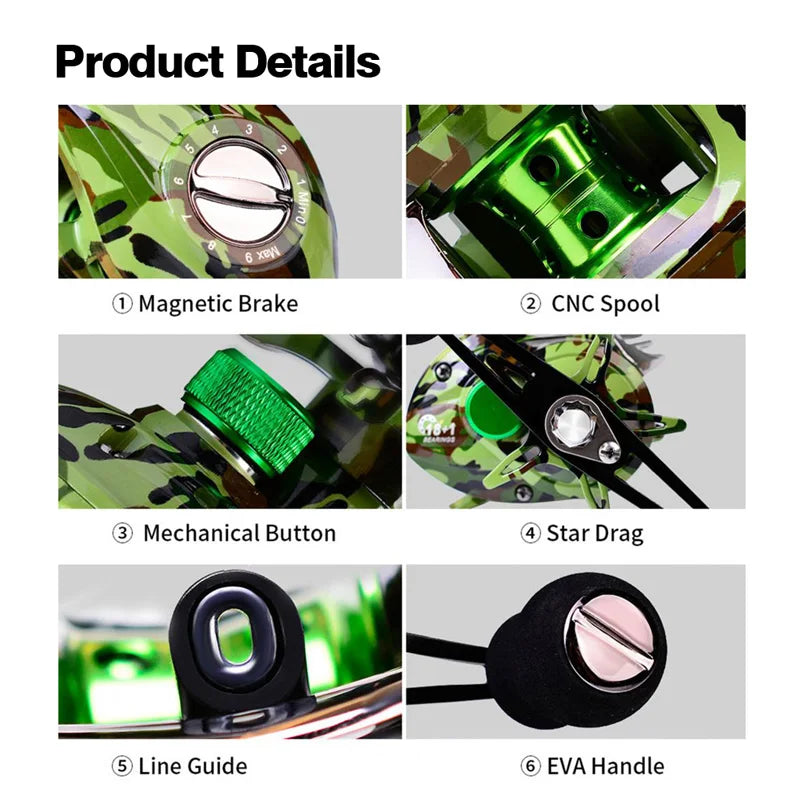 7.2:1 Gear Ratio Stainless Steel Baitcasting Reel