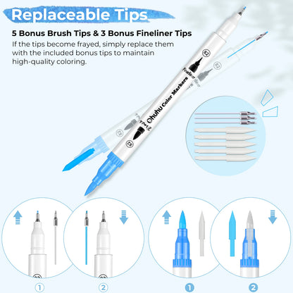 Ohuhu Art Markers Dual Tips