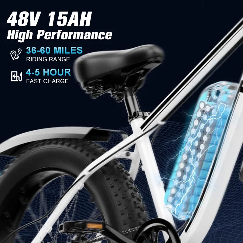 QNQ Electric Bicycle 1500W Motor